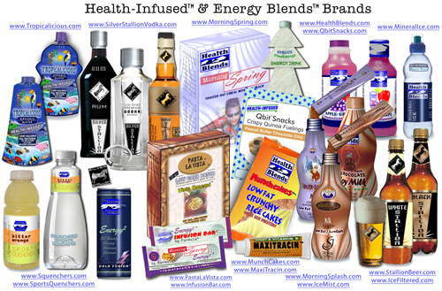 Health-Infused(TM)